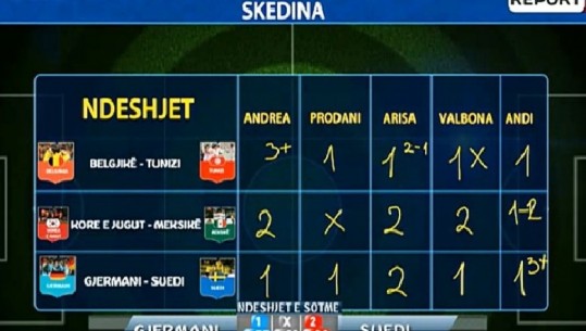 Botërori + /Moderatorët Kapxhiu e Mhilli dhe opinionisti Andrea Marko, skedinat fituese të ditës