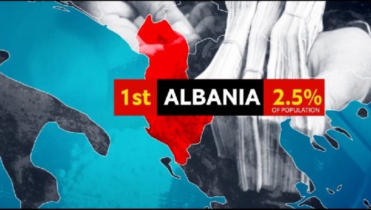 Nga 18 milion përdorues kokaine në botë, shqiptarët të parët