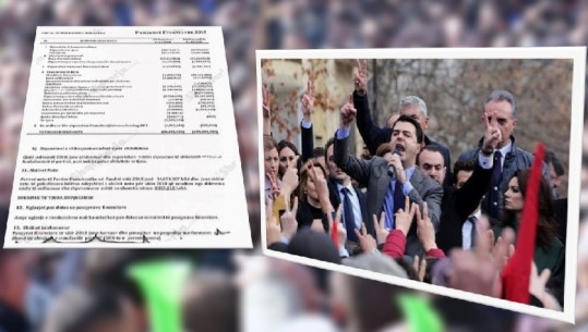 Raportet financiare/  Misteri, PD-LSI fshehin shpenzimet për protestat e 2018 