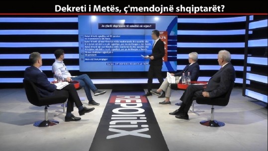 Kriza politike: Tek cila zgjidhje shpresojnë shqiptarët? 