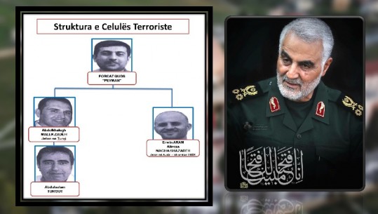  Ekskluzive/ Gjenerali i vrarë nga SHBA drejtoi iranianët terroristë të kamufluar si gazetarë në Tiranë, çfarë u zbulua në kamerat e tyre në 2018-ën