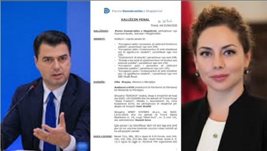 Tenderi i ushqimit/ PD dorëzon në SPAK kallëzimin! Xhaçka: Veprimi i ulët, por mirëpres hetimin! Në vend të ndihmojnë, bëjnë shpikje të modelit 'Babale'