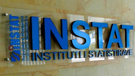 INSTAT publikon statistikat për kriminalitetin në 2019, rritje me 2.2% krahasuar me 2018! Ulet dhuna në familje