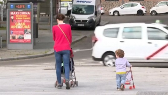 Covid-19 dhe fëmijët, SHBA studion nivelin e infektimit te 2000 pjesëmarrës të vegjël (VIDEO)