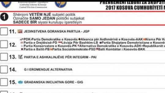 Gafa e Bardhit mbi koalicionet, modeli i Kosovës qe reklamon PD është siç e propozon Rama 