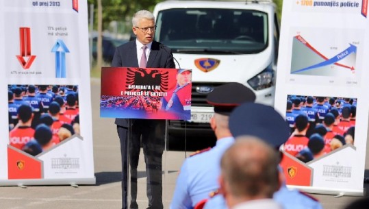 Gjovalin Loka ish-sigurims, Lleshaj: Mbaj përgjegjësi për emërimin! Kam vlerësimet maksimale për punën e tij