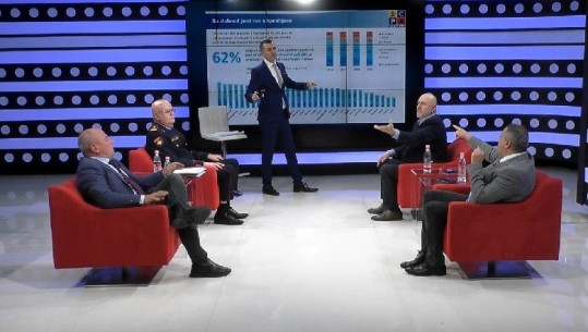 Meçaj debate të forta me Hajdarmataj: Lazarati prodhonte 900 ton ne vit hashash! Dervishi : Të vendosim pak rendin në studio (VIDEO)