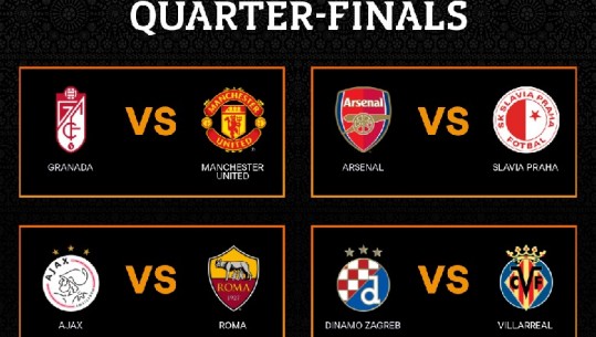 Shorti për çerekfinalet e Europa League, Roma ndaj Ajax, me fat United e Arsenal