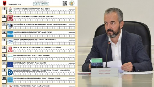 Fleta e votimit me numra më 25 prill, ja si duket ajo në çdo qark! Bindja Demokratike ndryshon logon