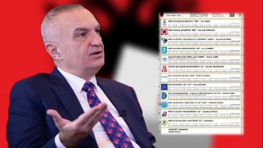 Bie pretendimi i Ilir Metës për votat e pavlefshme, përqindja më e lartë në qarqet ku fitoi opozita dhe në Elbasan ku PS-ja humbi mandat për 140 vota