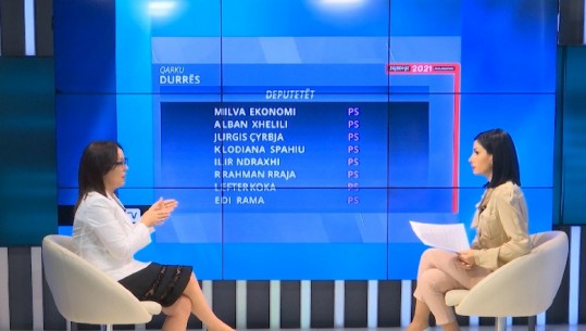 Klodiana Spahiu në Report Tv: Humbësi ta kërkojë fajin te vetja! Opozita tenton konflikt politik me akuzat e pabaza, PS nuk do të bjerë në batakun e saj