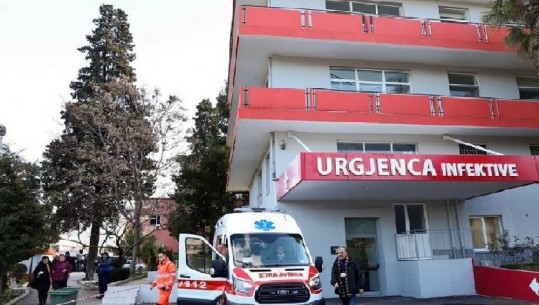 Asnjë humbje jete nga COVID, 1 rast i ri në 24 orët e fundit!  Në të gjithë vendin 63 pacientë aktivë 