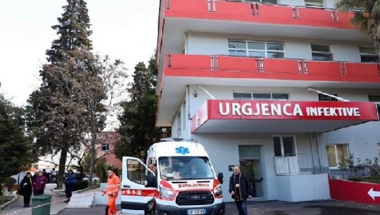 Pas 32 ditësh shënohet viktima e parë nga COVID, i pavaksinuar! 30 raste të reja në 24 orë, rritet numri i të shtruarve në spital