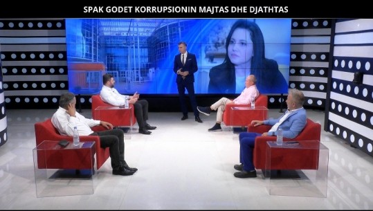 SPAK godet majtas dhe djathtas, Çoçoli: Tregon se nuk pyet për politikën! Meçaj dhe Karaj: Objektiv ka korrupsionin shtetëror! Pse mjekët u lanë në burg për ryshfet, zv.ministrja jo?