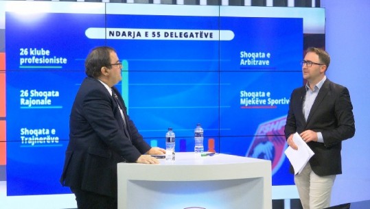 Kandidati për shoqatën e Futbollit të Tiranës në Report Tv: Duka s’lejon kundërshtarë! FSHF po bën zgjedhje si në Korenë e Veriut! Të ndërhyjë shteti