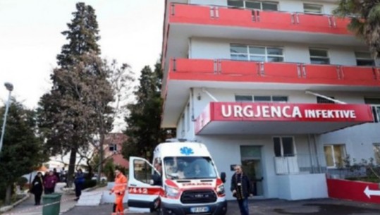 Asnjë humbje jete nga COVID në 24 orët e fundit në vend, regjistrohen 26 raste të reja infeksione