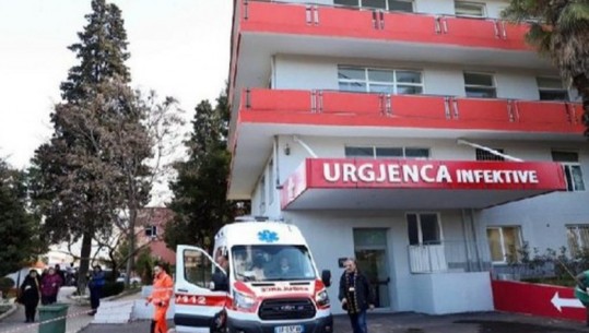 COVID-19/ Asnjë humbje jete, 47 të infektuar në 24 orët e fundit