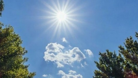 Temperatura deri në 20°C, mësoni parashikimin e motit për sot