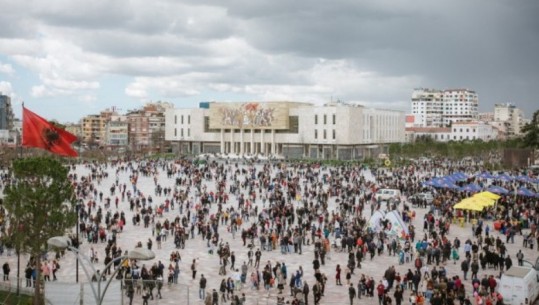 Ulet me 1.3% popullsia, ikin 42 mijë persona! Sot në Shqipëri jetojnë 2.7 mln banorë! Në 1 tetor nis censusi