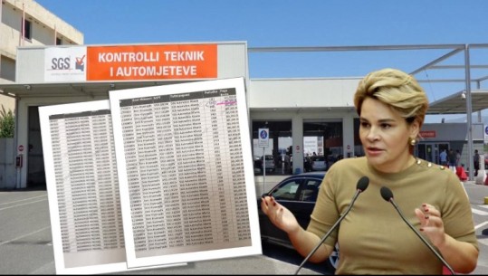 Investigimi/ Përsëritet rasti Bllako, vëllai i Kryemadhit mori 360 mln lekë te koncesionari i kolaudimit të makinave që monitorohej nga Meta! Nuk shkoi fare në punë?