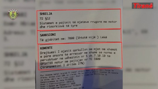 Policia rrugore e Tiranës me 'dorë të hekurt', ndëshkon me gjoba me mijëra shoferë makinash e motorësh! Pezullon 105 leje drejtimi