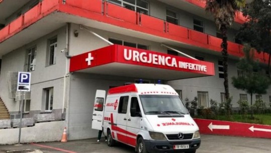 Regjistrohen 167 raste të reja me koronavirus, 3 humbje jete në 24 orët e fundit