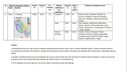 'Territorialja', PD prezanton 33 bashkitë që propozohen të shtohen