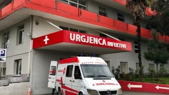 Asnjë humbje jete nga COVID në vend, regjistrohen 28 qytetarë të infektuar në 24 orë