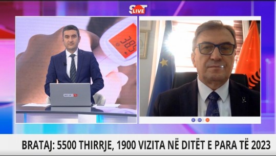 Fluksi në spitale, Brataj: Është sezoni i gripit! Mos vraponi te mjeku në 2-3 ditët e para! Prindërit të mbajnë maska për të ruajtur fëmijët