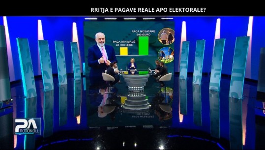 Rritja e pagës/ Pampuri: Premtimi elektoral i Ramës! Resulaj: E bëmë tani se kemi konsolidim fiskal! Zusi: Fillim i mirë! Axhami: Lajm i mirë, por i vonuar