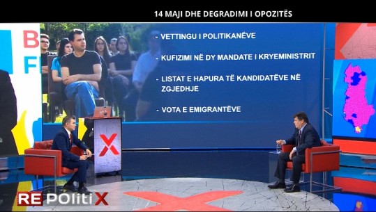 Bamir Topi: Sali Berisha, arkitekt i së keqes brenda opozitës! Goditja e figurës së tij, e vetmja mënyrë që opozita të dalë nga gjendja ku ndodhet