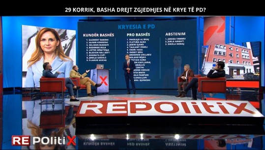 Basha drejt zgjedhjes në krye të PD-së? Malko në ‘Repolitix’: Ka një shans pasi s’ka Berishën pas! Analisti Gashi: Nuk sjell asnjë lloj risie