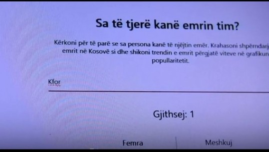 Emrat e çuditshëm kosovarë: Arrestim, Shpenzim, Kfor, Pulë e Gjel