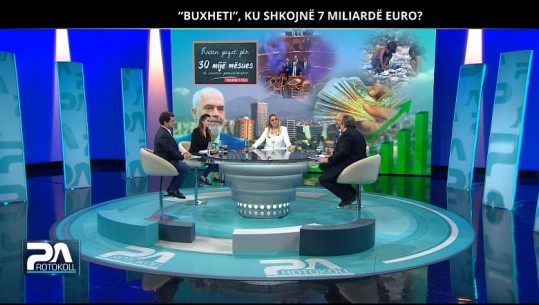 Projekt-buxheti/ Zusi: Të rishpërndahen të ardhurat si duhet! Mziu: Skandaloze shifra për bujqësinë! Resulaj: Ka marrë më shumë fonde se vitin e kaluar