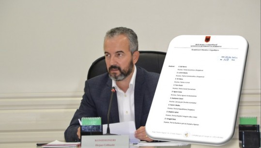 'Berisha nuk ekziston', Celibashi letër partive për reformën zgjedhore: Adresoni ‘herësin’ e votën e emigrantëve! Përgjigje brenda shkurtit nëse zgjerohet votimi elektronik