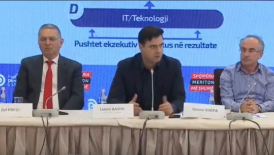 2000 euro në muaj për të rinjtë në teknologji dhe informacion, Basha prezanton programin ekonomik: Taksa 9% do zhbëj kaosin e taksës progresive