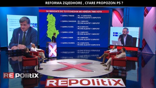 Reforma Zgjedhore/ Kthupi: Ulja e herësit në 7000 vota nuk çliron sistemin! Çaça: Bëjnë lojë pasi tremben mos deputeti del mbi kryetarin 