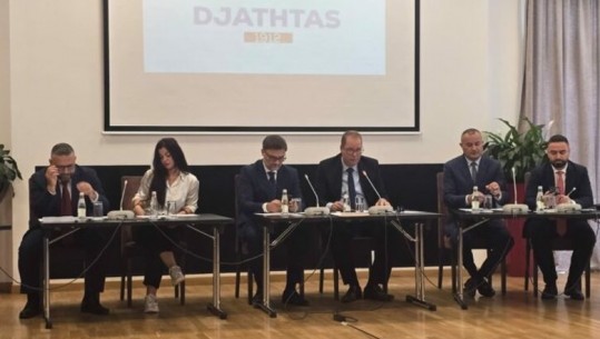 'Djathtas 1912' Alibeaj parti të re me anti-berishistët e pa Bashën: Sot duhet një entitet i ri djathtas! Kulluri: Po koalicionit me partitë opozitare por Saliu s'ka vend