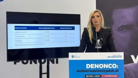 Partia Demokratike denoncon: Ministria e Shëndetësisë ka monopolizuar blerjen e oksigjenit mjekësor në duar të dy kompanive! Çmimi 3-4 herë më i lartë se rajoni