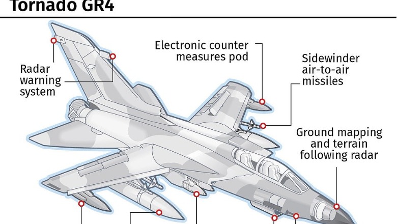 Flota vdekjeprurëse/ Zbulohen avionët e aleatëve që lëshuan 100 raketa ndaj regjimit të Assadit