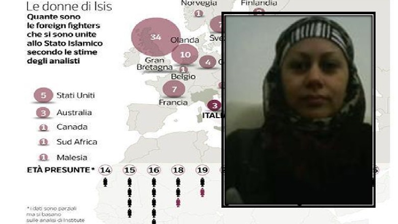 Si u transformua mamaja e Alvinit nga shtëpiake në luftëtare të ISIS pasi ra në dashuri me rekrutuesin e saj nga videot në internet