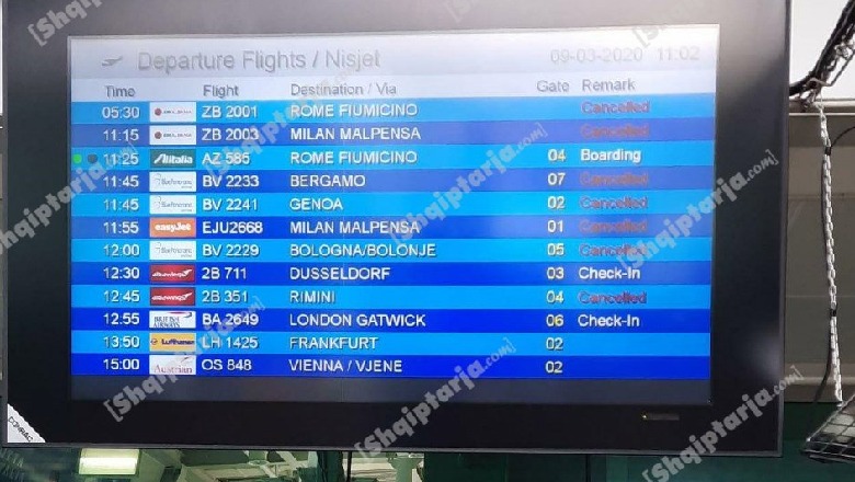 Masat ndaj koronavirusit/ Pezullohen fluturimet drejt 10 aeroporteve të Italisë