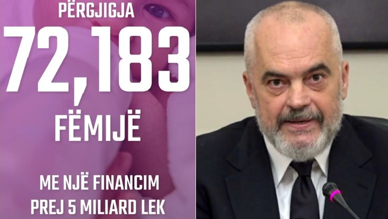 ‘Çeku i bebes’, Rama poston arritjen: Në 1 vit, 72.183 fëmijë përfituan bonusin me një financim prej 5 mld lekësh