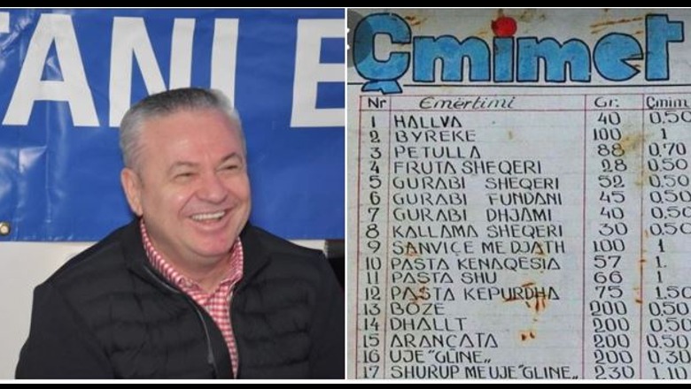 Murrizi nxjerr listën: Ja sa ishin çmimet e ushqimeve gjatë regjimit komunist