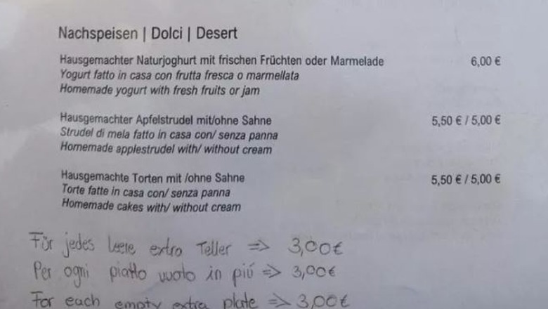 “Tre euro më shumë në faturë për çdo pjatë bosh!”, zgjidhja e restorantit malor në Itali zemëron klientët